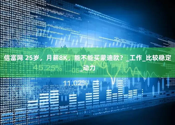 信富网 25岁，月薪8K，能不能买蒙迪欧？_工作_比较稳定_动力